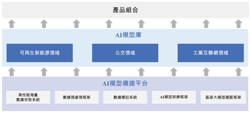 透視元光科技IPO 從“車來了”到時序數據智能服務的技術躍遷